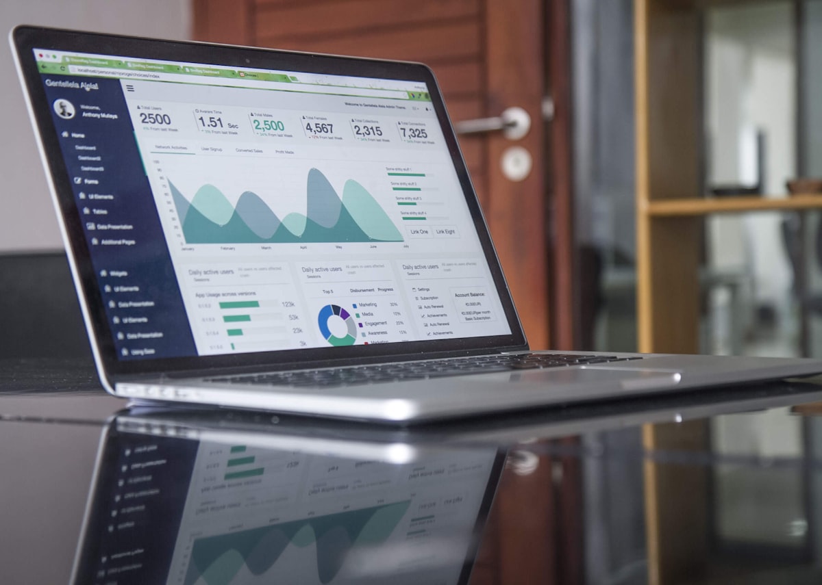 Analytics screen